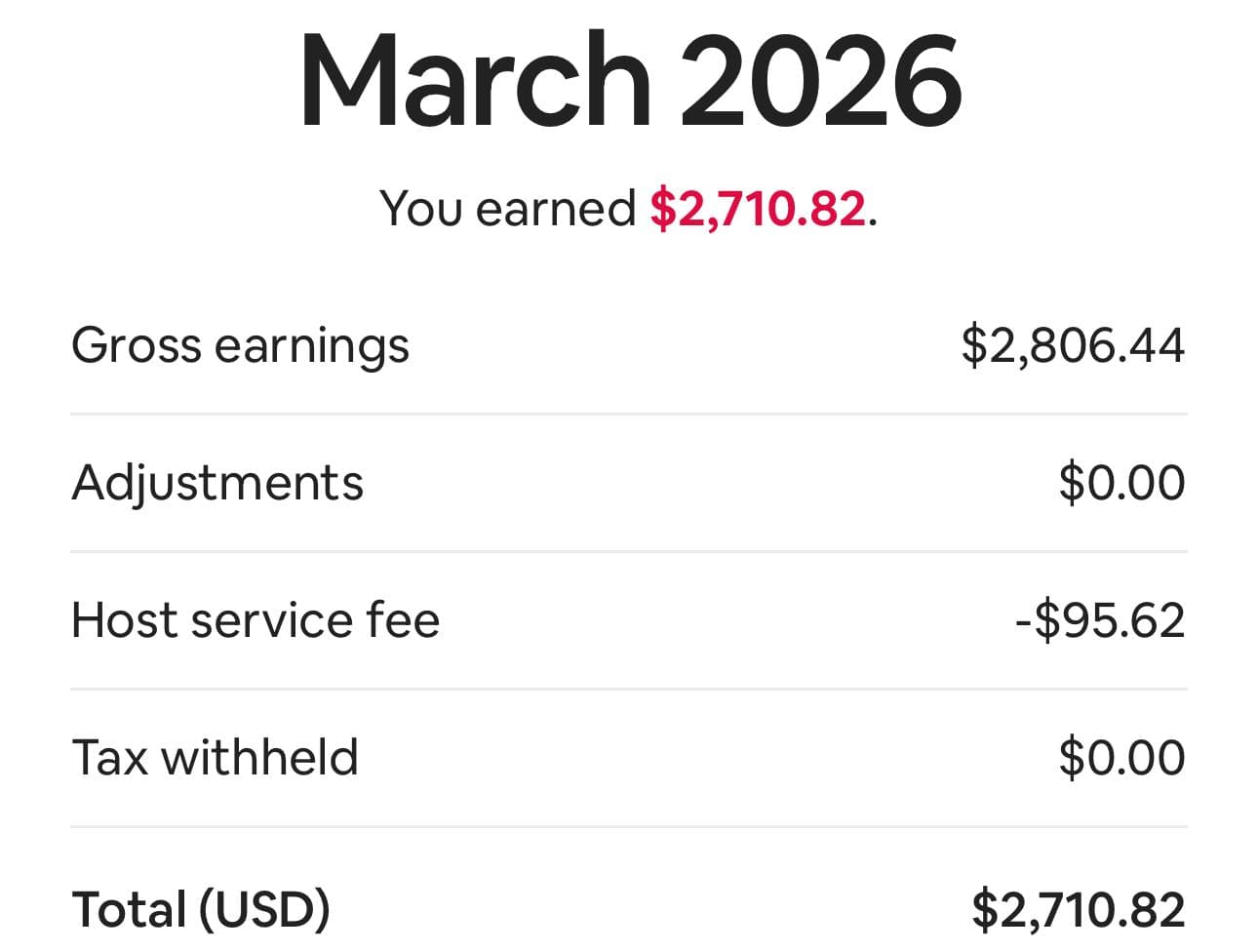 تقرير أرباح Airbnb لشهر مارس 2026 بقيمة 2,710.82 دولار